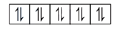 Solution diagram