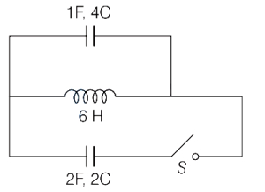 Solution diagram