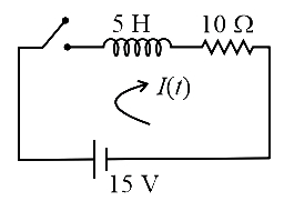 Solution diagram