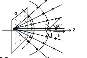 Solution diagram