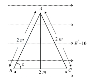 Solution diagram