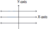 Option A