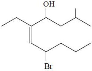 Question diagram