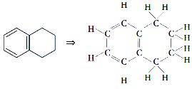Solution diagram