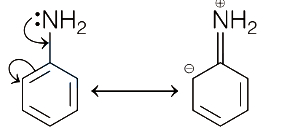 Option C
