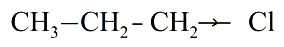 Option B