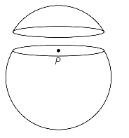 Question diagram