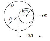 Solution diagram