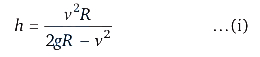 Solution diagram