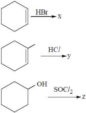Question diagram