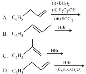 Question diagram