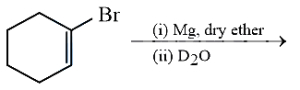 Question diagram