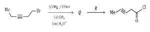Question diagram