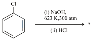 Question diagram