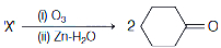 Question diagram