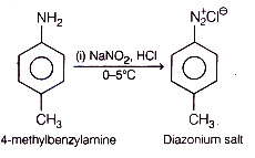 Solution diagram