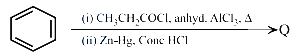 Question diagram