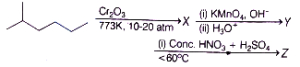 Question diagram