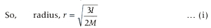 Solution diagram