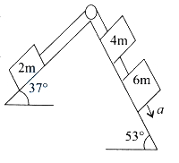 Question diagram