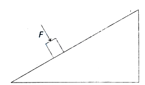 Question diagram
