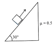 Solution diagram
