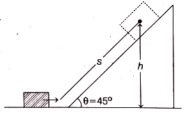 Solution diagram