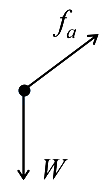 Option A