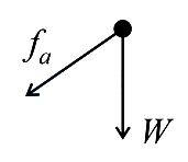 Option C