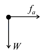 Option D