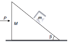 Question diagram