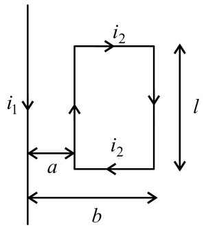 Question diagram