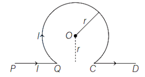 Solution diagram