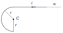 Question diagram