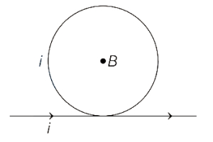 Question diagram