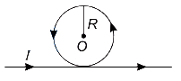 Solution diagram