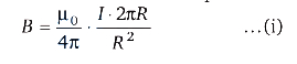 Solution diagram