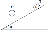 Question diagram