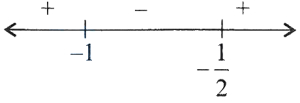Solution diagram