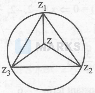 Solution diagram
