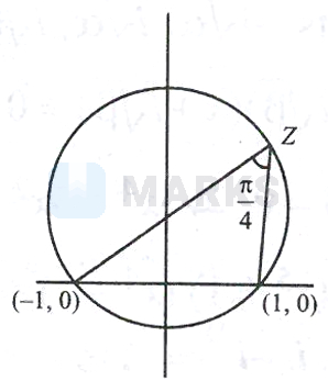 Solution diagram