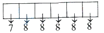 Solution diagram