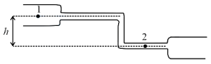 Question diagram