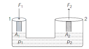 Solution diagram