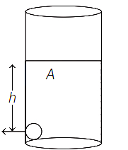 Solution diagram