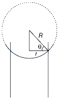 Solution diagram