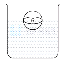 Solution diagram