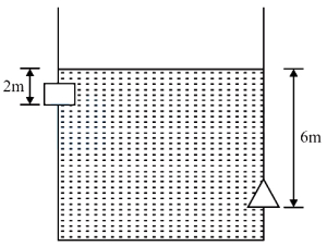 Solution diagram