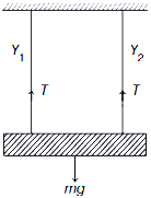 Solution diagram