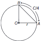 Solution diagram